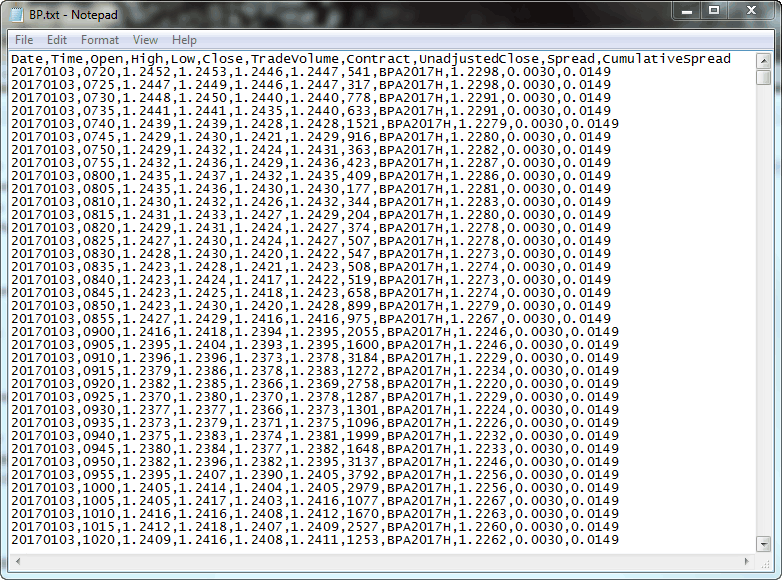 Ascii data example using the British pound