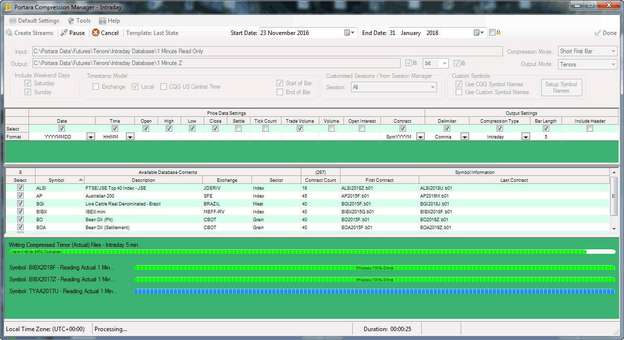 Compressing Data