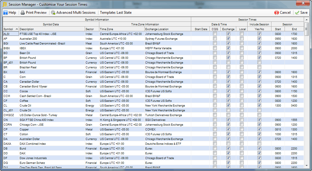 How to Create Regular Trading Hours Data RTH Data