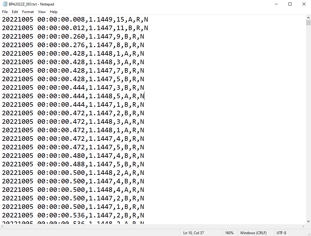 British Pound Tick Data