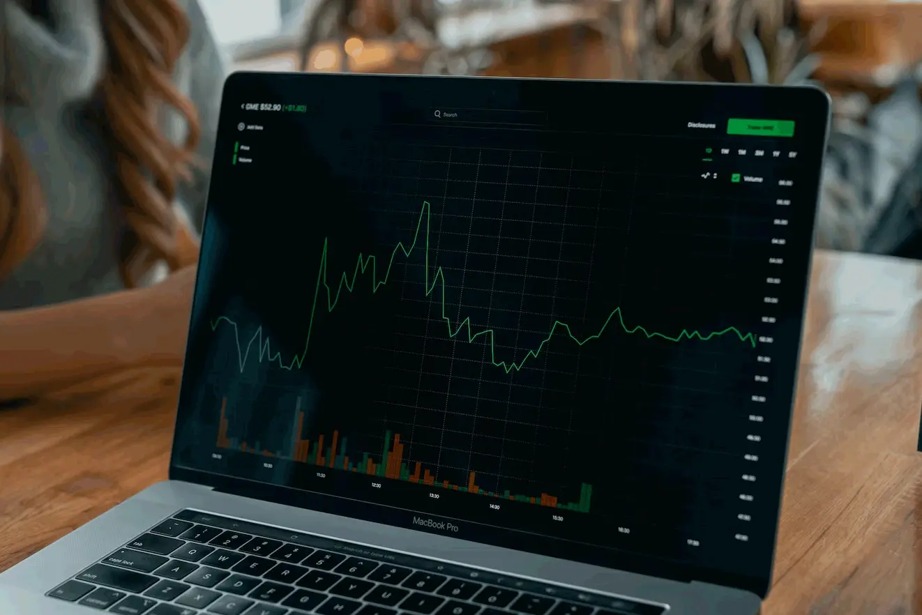 IUSDCAD Forex Data Chart